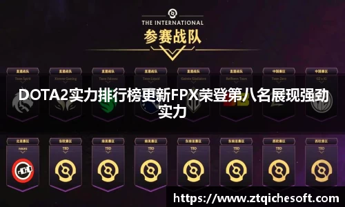 DOTA2实力排行榜更新FPX荣登第八名展现强劲实力