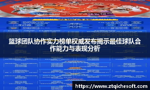 篮球团队协作实力榜单权威发布揭示最佳球队合作能力与表现分析