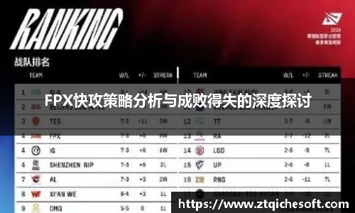FPX快攻策略分析与成败得失的深度探讨