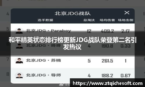 和平精英状态排行榜更新JDG战队荣登第二名引发热议