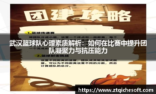 武汉篮球队心理素质解析：如何在比赛中提升团队凝聚力与抗压能力