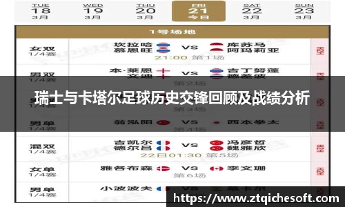 瑞士与卡塔尔足球历史交锋回顾及战绩分析