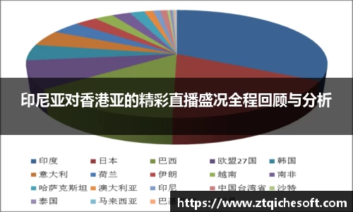 印尼亚对香港亚的精彩直播盛况全程回顾与分析
